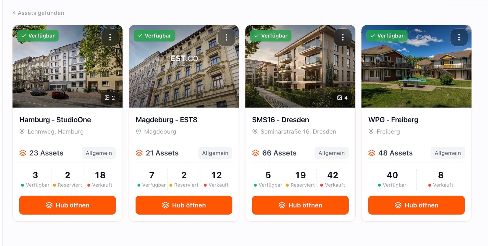 CRM Asset Management