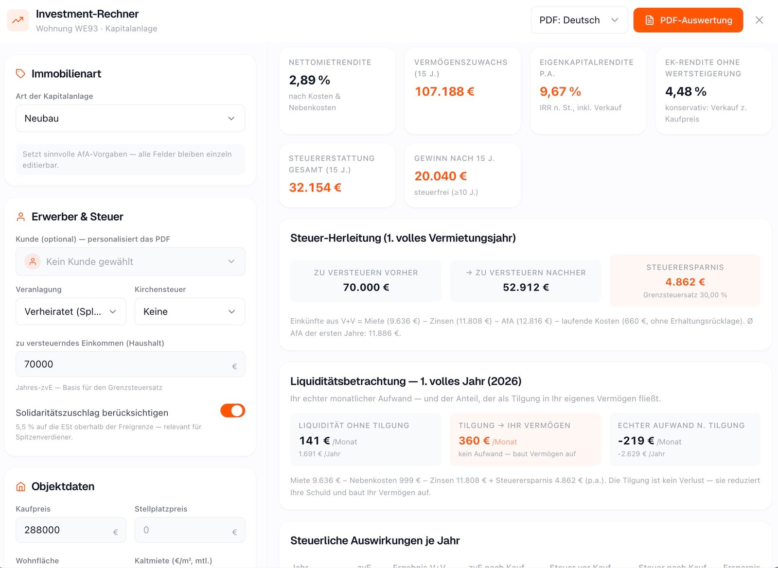 CRM Immobilienrechner